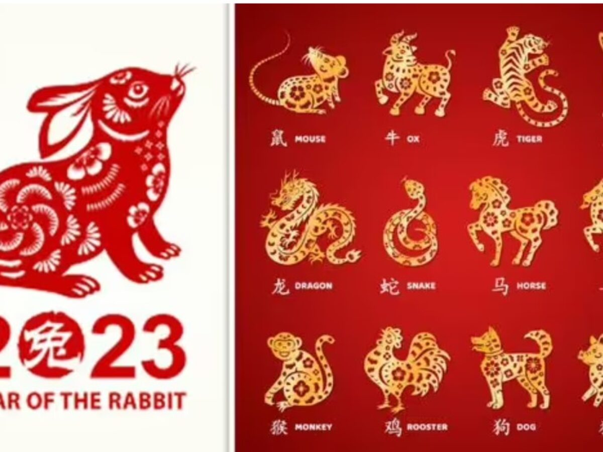 Апрель 2023 год гороскоп. Китайский новый год 2024 картинки. Гороскоп на 2023 год. China Horoscope. Гороскоп на 12 лет.